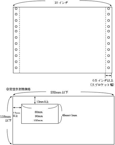 請求書のサイズ